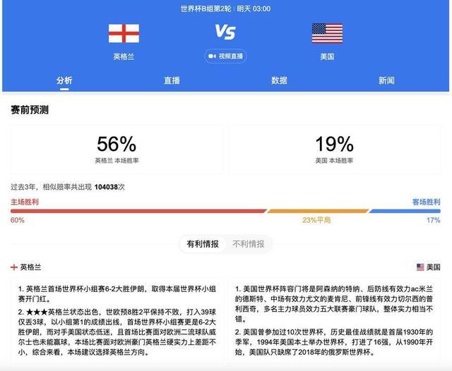 赛后罗伊斯接受DAZN采访谈到了本场比赛。